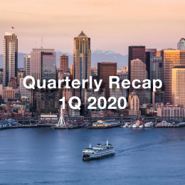 Quarterly Recap | 1Q 2020