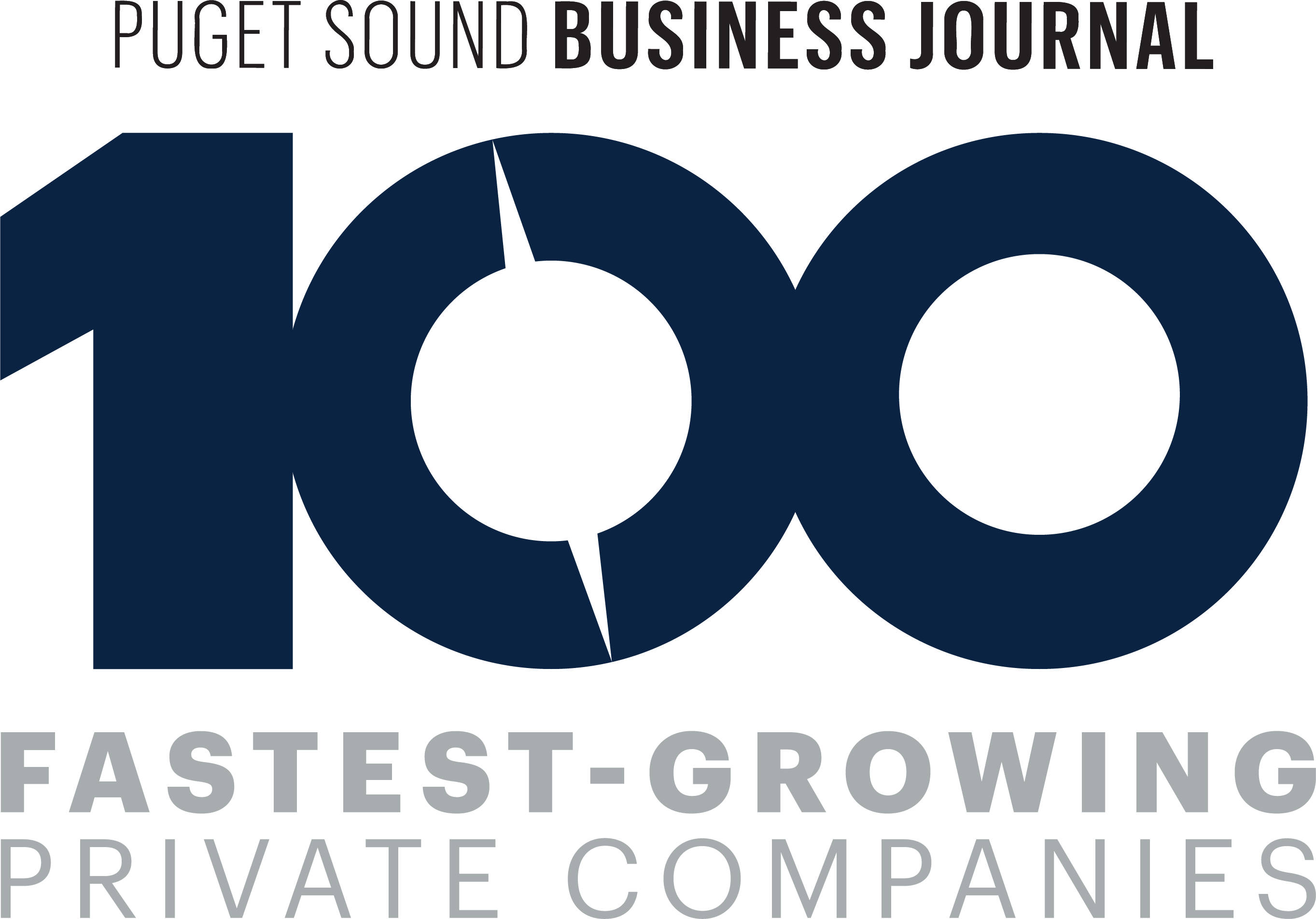 100 Fastest-Growing Private Companies